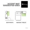 thumbnail image 4 of Mainstays Rabbit Faux Fur Accent Area Rug, Mint, 30 in x 45 in, for Bedroom, Living Room, Dining Room., 4 of 5