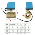 thumbnail image 7 of Stainless Steel Motorized Ball Valve 1/2" 3/4" 1" 2" Normally Closed/Open Two Wire Motorized Ball Valve Electric Ball Valve ,Long Lasting, 7 of 7
