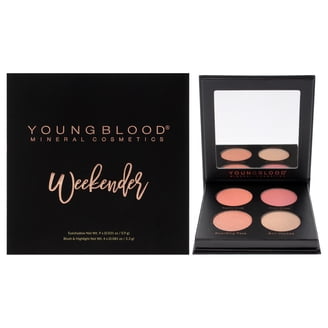 Smashbox Full Exposure Palette .49 oz - Walmart.com