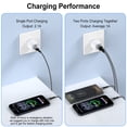 thumbnail image 4 of Dual-Port Wall Charger Block with 2 Pack 10FT USB-A to Type-C Braided Cables, Phone Charger Compatible with iPhone 17/16/15 Pro Max iPad Pro Galaxy S26 Android, White, 4 of 7