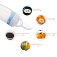 thumbnail image 6 of NIBOLOG 1 Set 50ml Spoon Bottle with Pacifier Multifunctional Food Grade Silicone Baby Food Dispensing Spoon Baby Supplies, 6 of 8