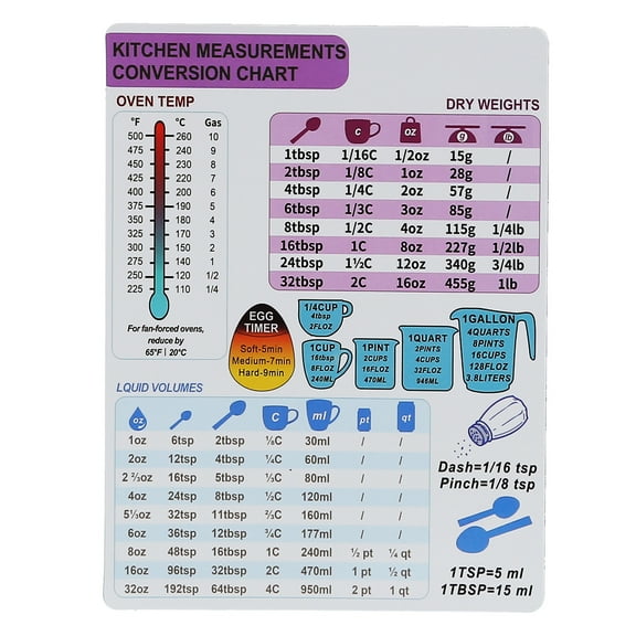 ACOUTO Kitchen Conversion Chart Magnet, Magnetic Kitchen Conversion Chart Waterproof For Cookbook Accessory For Refrigerator Door