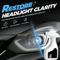 thumbnail image 2 of Headlight Restoration Kit, New Headlight Cleaning and Polishing Spray,Oxidation Remover, Multifunctional Headlight Oxidation Remover Spray for Vehicle Maintenance,  Headlamp Restorer Spray, 2 of 6