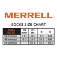 thumbnail image 2 of Merrell Men's and Women's Performance Lightweight Liner Socks - Unisex 3 Pair Pack, 2 of 2