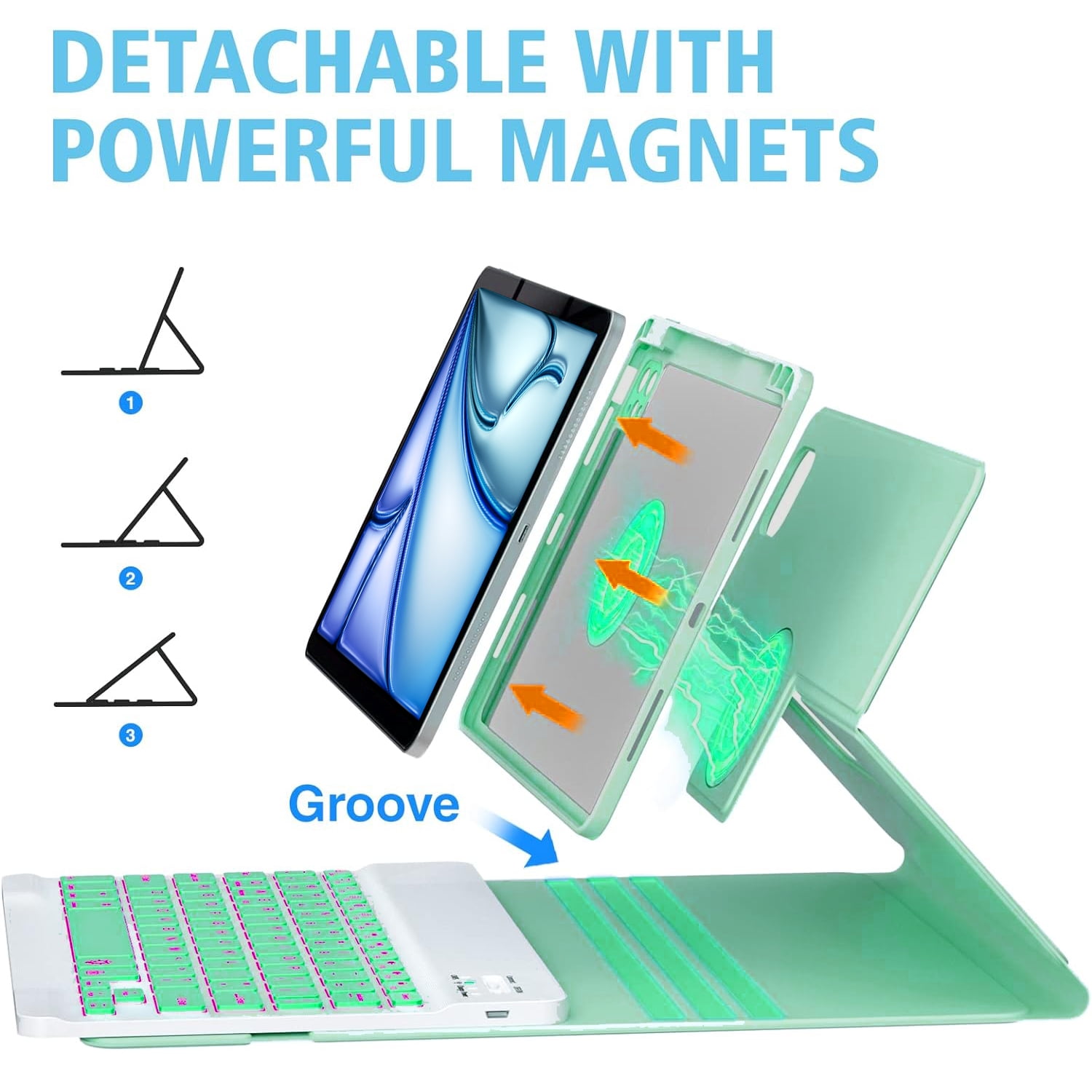 Vinci Keyboard Case for iPad Air 11-inch (M2) /6th 2024 & iPad Pro 11(4th/3rd/2nd/1st Gen)，Air 5th/4th 10.9”with Pencil Holder,360° Rotatable Magnetic Case,7 Colors Backlight Wireless Keyboard(Green)
