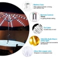 thumbnail image 3 of Patio Umbrella Light String Lights, 8 Lighting Mode 104 LEDs with Remote Control, Battery Operated Waterproof Outdoor Umbrella Lights, Outdoor Garden Decoration, 3 of 8
