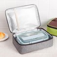 thumbnail image 4 of Bolsa de almuerzo aislado caja de almuerzo refrigerador para el trabajo Oficina Gris S SM SunniMix bolsa de almuerzo con aislamiento, 4 of 8