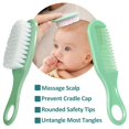 thumbnail image 2 of Kit de cuidado de bebés WXA 14 en 1, set de cuidado de seguridad para bebés (verde), 2 of 7