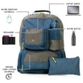 thumbnail image 4 of Jetstream 3pcs Back Pack Set: School Backpack, Water Bottle and Pencil Case, 4 of 9
