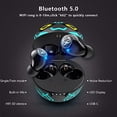thumbnail image 2 of AMAFACE Gaming Earbuds Kids Bluetooth 5.0 Auriculares intrau, 2 of 2