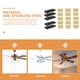 thumbnail image 3 of unbranded 5Jgo Kit Para Ventilador De Incluye Clips Y Fácil De Instalar Y Usar, 3 of 8