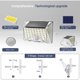 thumbnail image 5 of 2 piezas de luces solares NQ para exteriores LED con sensor de movimiento IP65, 5 of 5