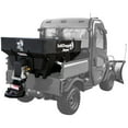 thumbnail image 2 of Buyers Products Tailgate Spreader, 20.25 Cu ft Capacity, 5 to 30 ft Spread Width, Polyethylene Frame, 2 of 5