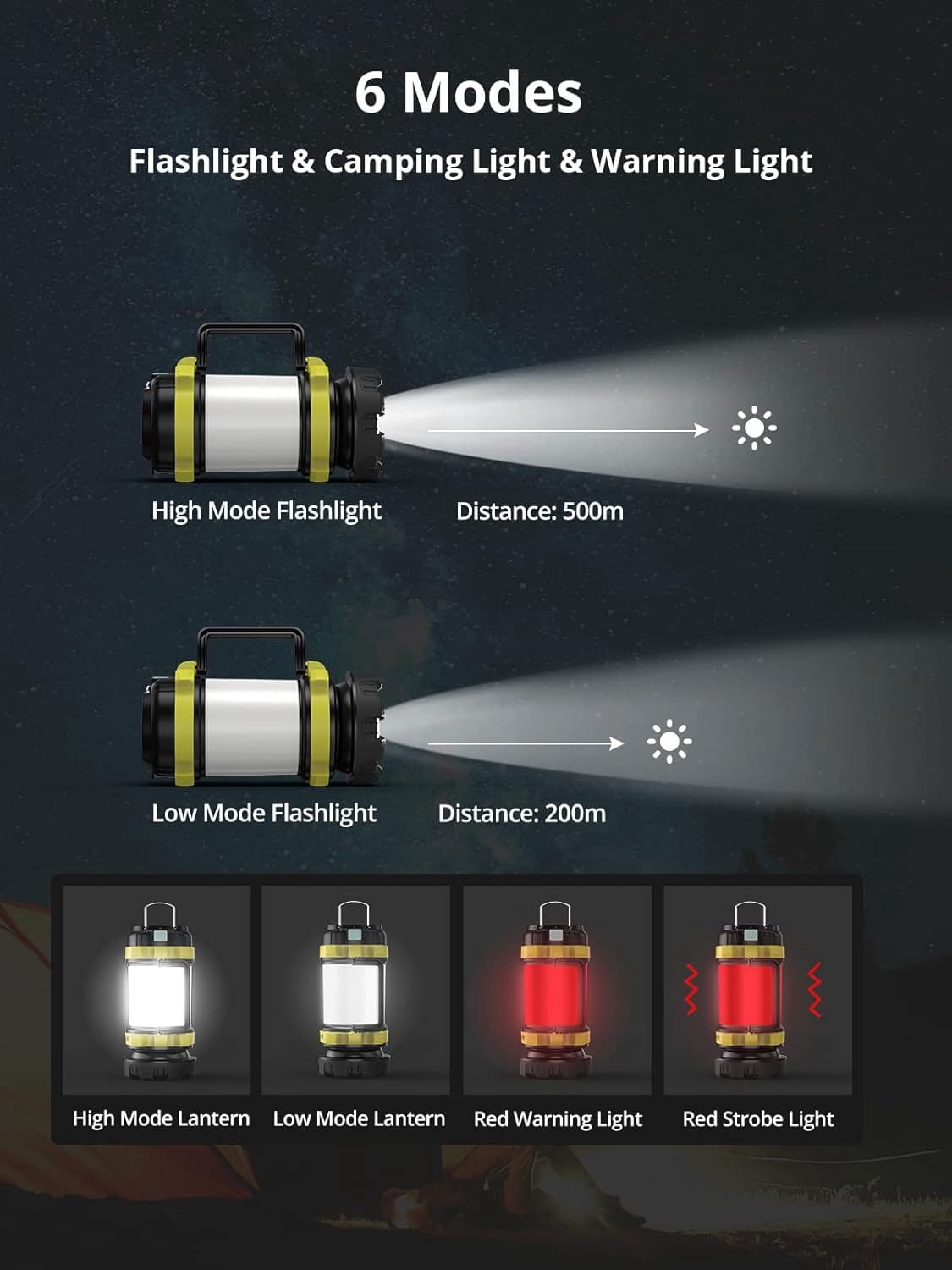 BEEPRINCESS Rechargeable LED Camping Lantern, 800 High-Lumen Flashlight with 4000mAh Power Bank, 6 Modes, IPX4 Waterproof, Ideal for Camping/Hiking/Outdoor Recreations/Outage/Hurricane/Emergency