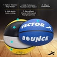 thumbnail image 6 of Vector X Bounce Rubber Moulded Basketball (Size-7) (Blue-Yellow), 6 of 7