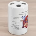 thumbnail image 1 of Science Ceramic Toothbrush Holder, Structure of the Heart Human Body Anatomy Organ Veins Cardiology, Decorative Versatile Countertop for Bathroom, 4.5" X 2.7", Multicolor, 1 of 4
