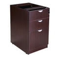 thumbnail image 6 of Boss Office Products Mocha 66 inch Executive Desk and Credenza with Dual File Storage Pedestals and Hutch, 6 of 7