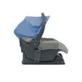 thumbnail image 3 of Carriola Travel System D´Bebé Queen Azul, 3 of 10