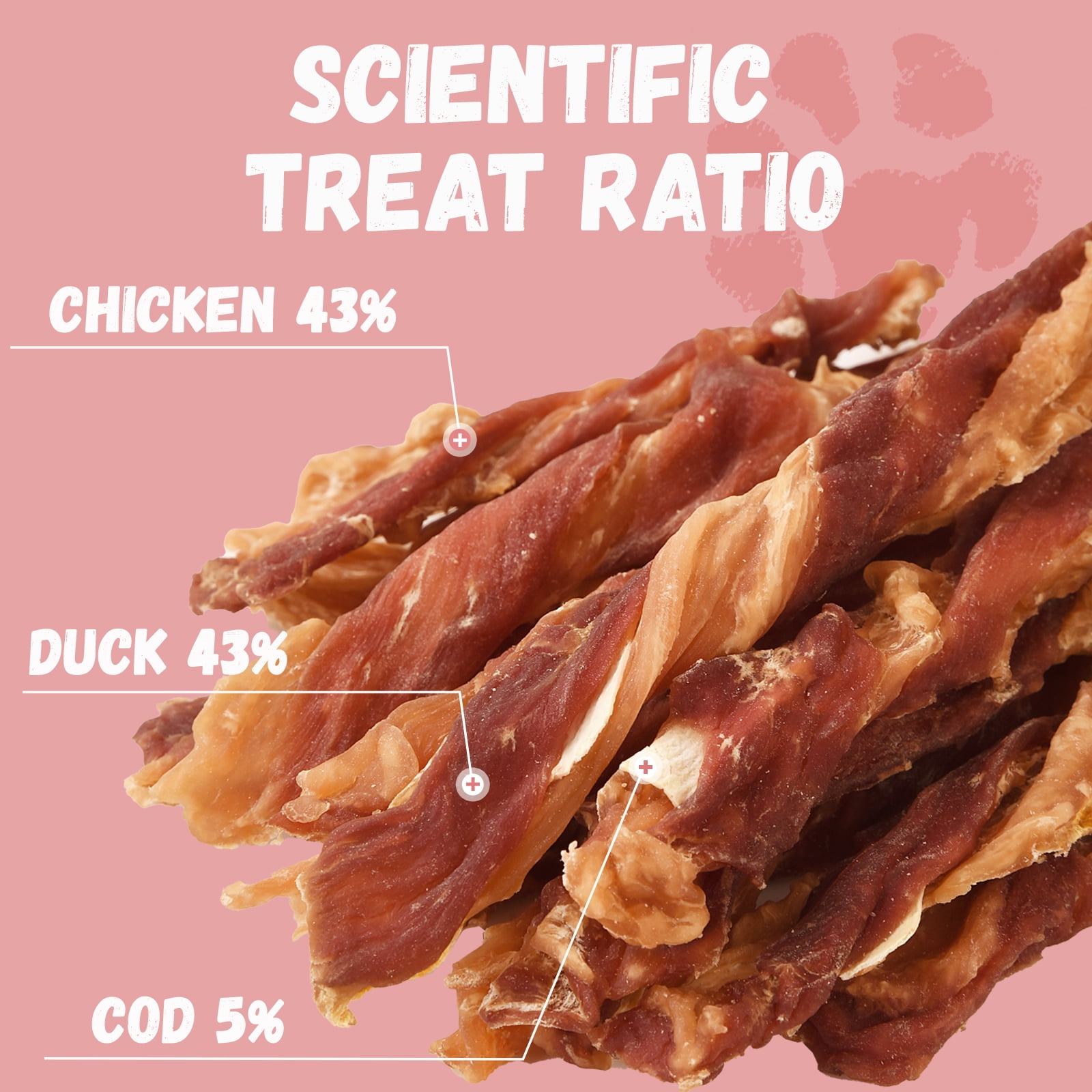 (2 pack) Pawmate Chicken Jerky & Duck & Cod Twist Dog Treats, Premium Pure Meat Snacks for All Dogs, 28-29 Count