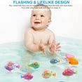 thumbnail image 2 of LEEYNEER Mini LED Swimming Fish Electronic Pet  2 Piece, 2 of 7