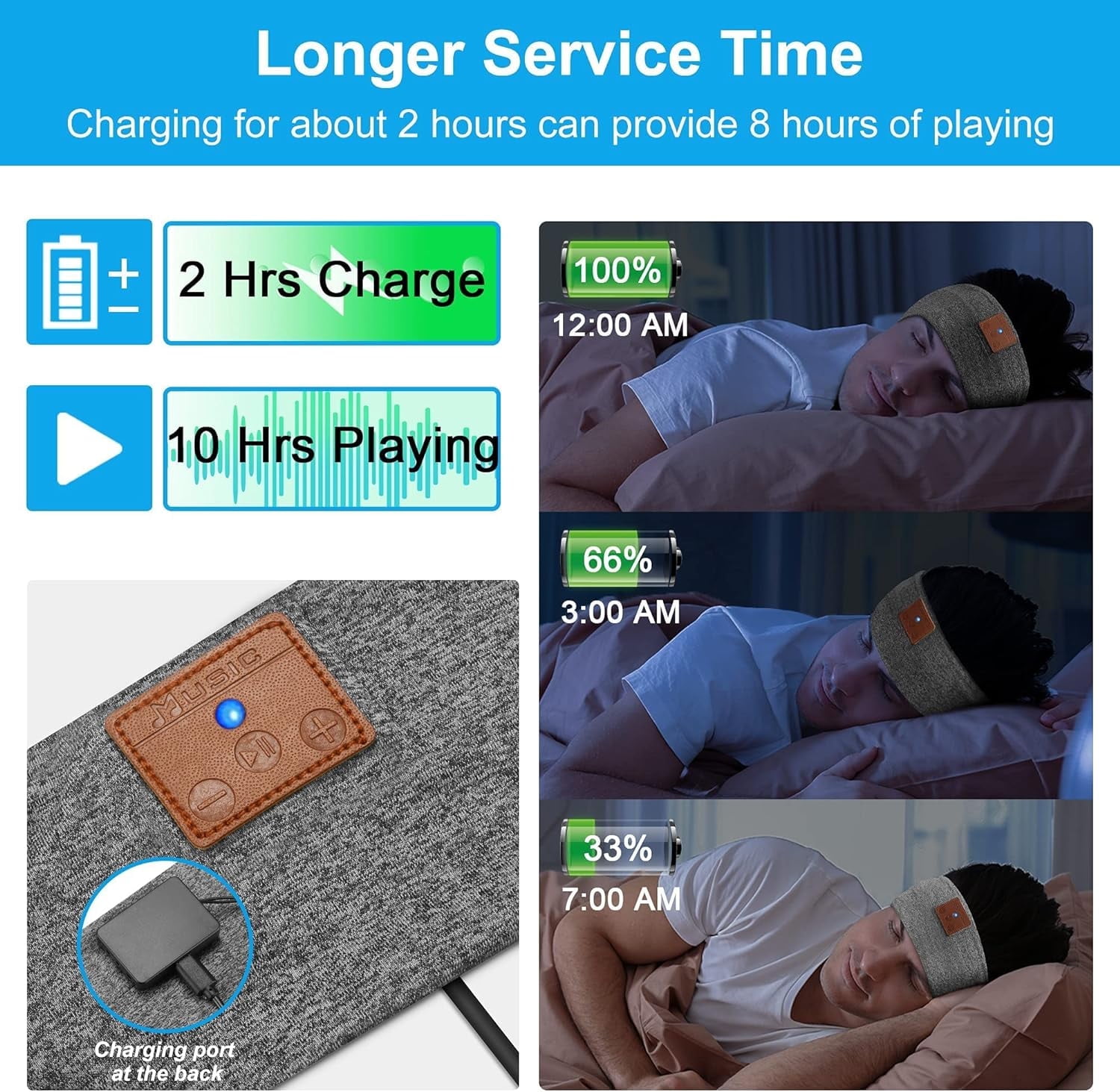 DIMEN Sleep Headband Headphones Bluetooth with Mic - HD Sound for Side Sleepers, Yoga & Sports