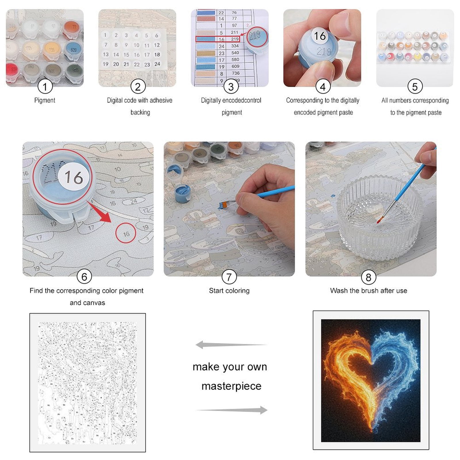 Paint By Numbers Kit for Adults Beginner - DIY Fire Water Heart Mix Art Canvas Painting Kits for Adults, Frameless Paint By Number for Adults for Home Wall Decor 16x20 Inch