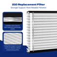 thumbnail image 4 of 2-Pack 210 Replacement Filter Compatible with AprilAire Whole House Air Purifiers, Models 1210, 1620, 2210, 2216, 3210, 4200, MERV 11 Air Purifiers,, 4 of 7