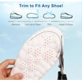 thumbnail image 5 of 4D Cloud-Feel Insoles, Unisex, Memory Foam Boot Insoles, Comfortable and Breathable, Arch Support, Trimmable to Fit All Shoe Types., 5 of 9