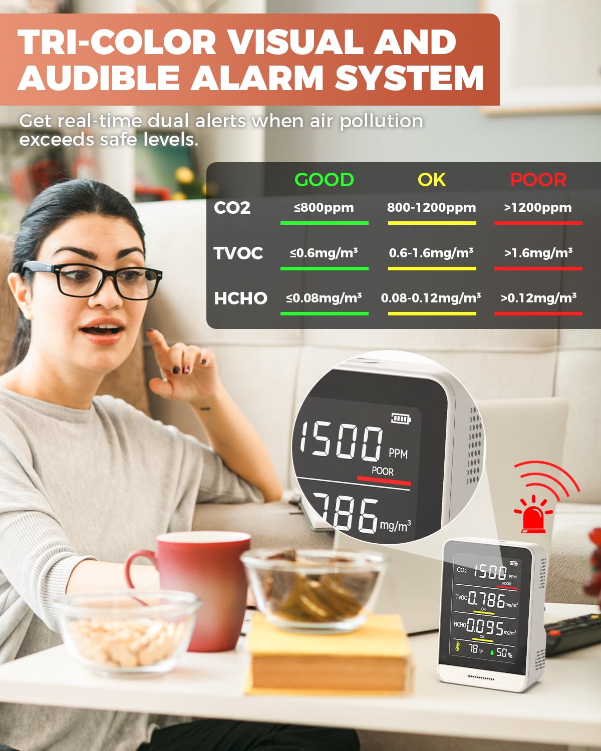 FLAZECON Air Quality Monitor Indoor, 5 in 1 Portable Real-Time Smart Air Quality Tester with CO2 Monitor, HCHO, TVOC, Temperature, Humidity Detector for Home, Office, Car, Hotel