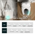 thumbnail image 6 of R&T C2 Smart Toilet with Tank, Auto Open & Flush, Foot Sensor & Remote Control, Heated Seat, Warm Water & Air Dryer, NightLight, Modern One Piece Toilets for Bathroom, 6 of 12
