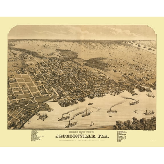 Historic Panoramic View - Jacksonville Florida - Alvord 1876 - Vintage Wall Art