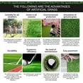 thumbnail image 5 of Premium Artificial Grass, Drainage Mat, 28'' x 40'' Artificial Turf for Dogs, Cats, Pets, Turf Realistic Indoor/Outdoor for Garden, Patio - 4 Pack, 5 of 6