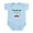 Sky Blue, variant on CafePress - Pray For Me My Aunt Is Italian Infant Bodysuit - Baby Light Bodysuit, Size Newborn - 24 Months