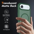 thumbnail image 5 of For iPhone Air Case, 360° Rugged Protective Shell with Screen Protector, Heavy Duty Shockproof Case Matte Translucent Compatible with Magsafe, Green, 5 of 6