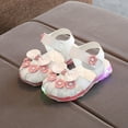 thumbnail image 4 of Gubotare Little Girls Dress Sandals Toddler Girl Sandals -Flower Girl Dress Shoes Open Toe Little Kid Summer Flats (White,8.5), 4 of 4