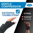 thumbnail image 3 of Férula para muñeca con soporte para el pulgar Comfort Cool CMC, 3 of 8
