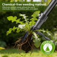 thumbnail image 4 of Extractor de malezas BUIGNDG de 114 cm, herramienta de jardín metálica de 4 garras, 4 of 6
