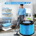 thumbnail image 2 of Vf3500 3-Layer Fine Dust Cartridge Filter 26643 For Ridgid Wet Dry Vacuums Usa, 2 of 6