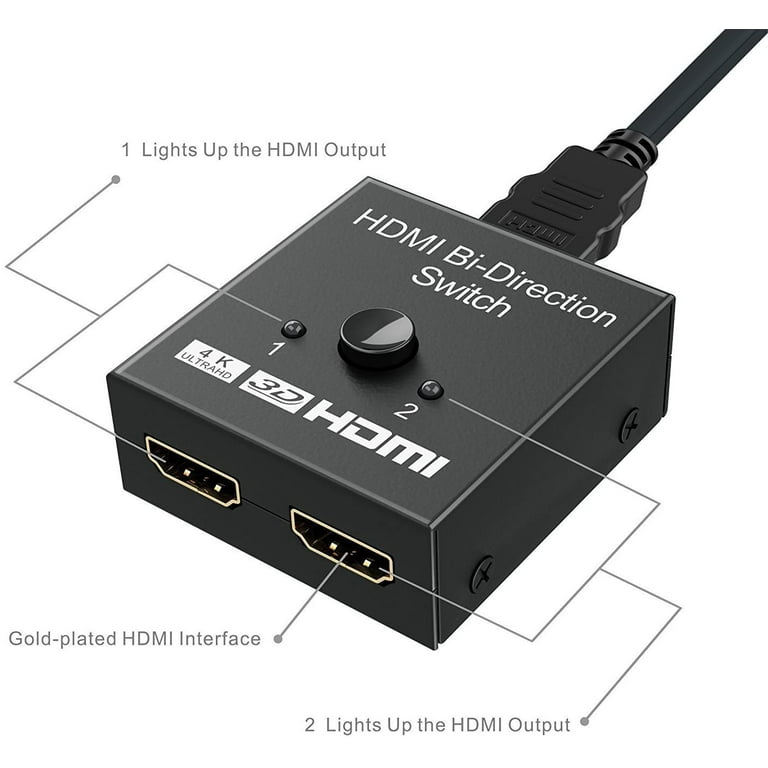 onn. 4-Port High Speed 4K HDMI Splitter For HDTVs Monitors and Projectors,  Black