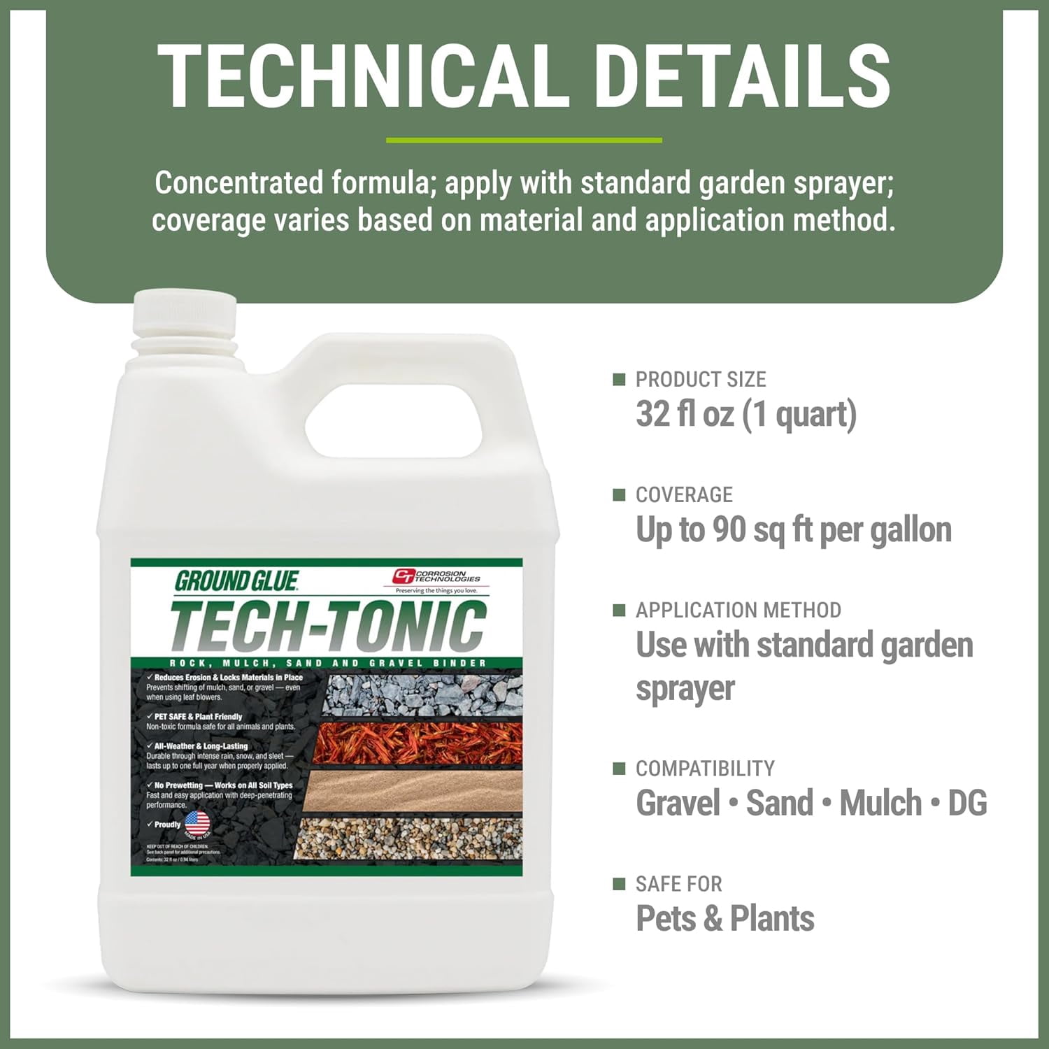 Ground Glue Tech-Tonic Landscape Adhesive for Rock, Mulch, and Sand, Long-Lasting Stabilizer for Trails & Slopes, Pet-Safe binder for, Gravel, Bark & Flower Beds, 32oz