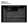thumbnail image 1 of Amdohai Periodic Table of Elements Poster Chemical Element Chart Display Learning Education Tool for Children Students, 1 of 8