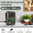 thumbnail image 6 of Anti Barking Device, 2025 Ultrasonic Dog Barking Silencer with 3 Modes, Rechargeable Bark Box for Indoor & Outdoor, CICPAP Pet & Human Friendly Dog Bark Deterrent, 6 of 7