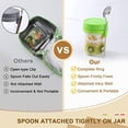 thumbnail image 3 of 4 Pack Overnight Oats Containers with Lids and Spoons, 16 oz Glass Mason Overnight Oats Jars, Large Capacity Airtight Jars for Milk, Cereal, Fruit 4 colors 4 colors, 3 of 5