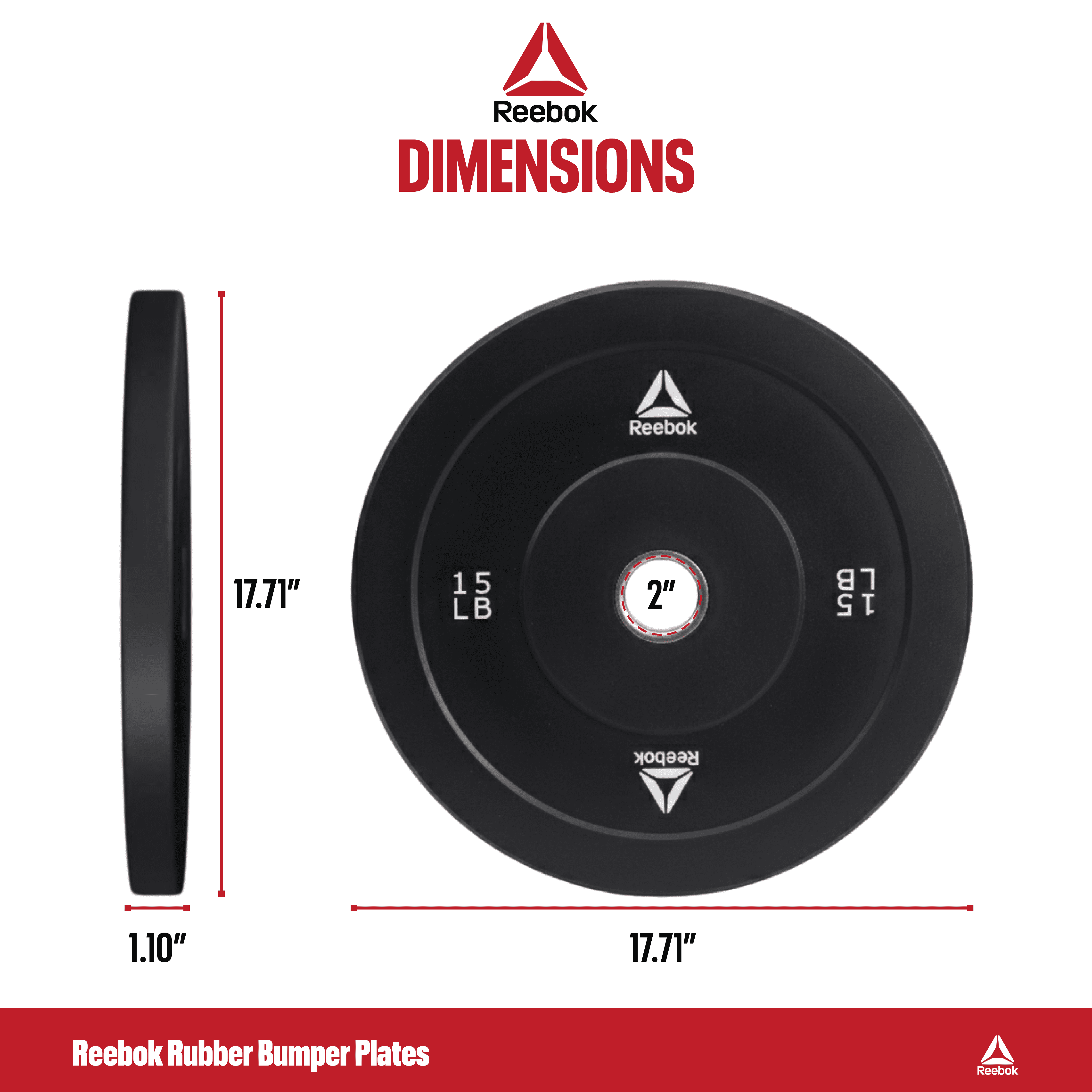 Reebok 15lb Olympic Rubber Bumper Plates (Set of 2) – Low-Bounce Plates for Strength Training