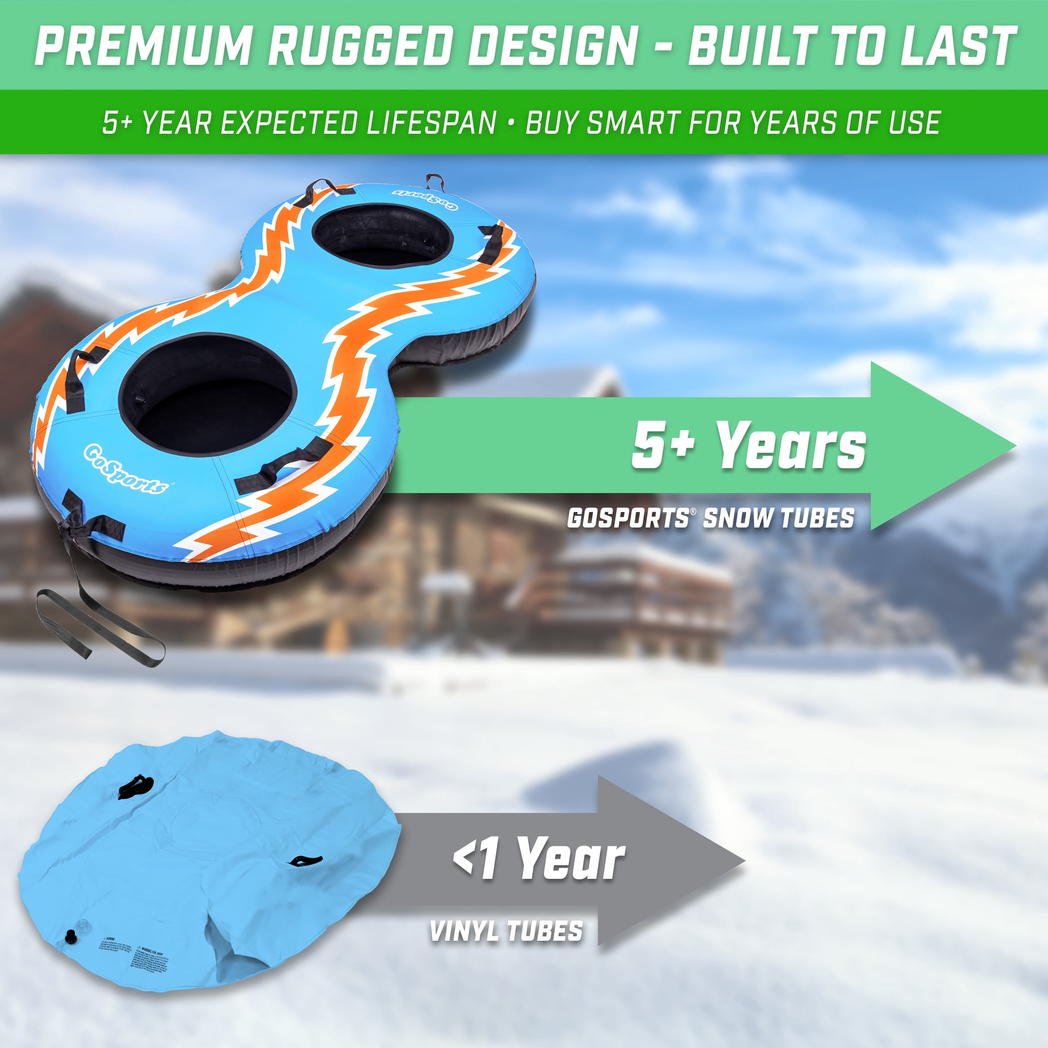 GoSports Heavy Duty 2 Person Winter Snow Tube with Premium Canvas Cover - Retro