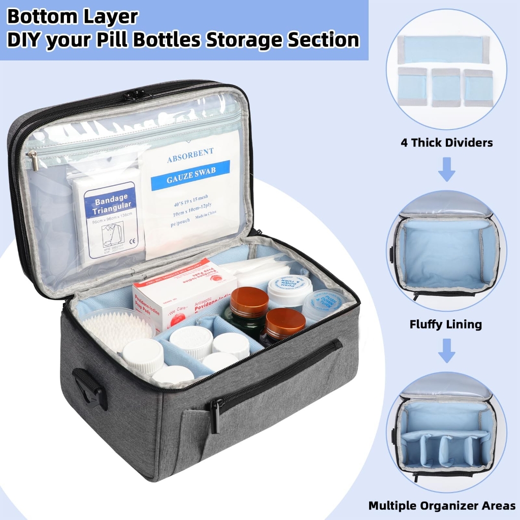 Pills Bottle Organiser Bag With Label Window And Temperature Controlled Base