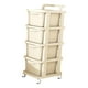 thumbnail image 5 of Carrito de almacenamiento con ruedas y ruedas giratorias de 360 degree para guardar juguetes 4 capas, 5 of 9