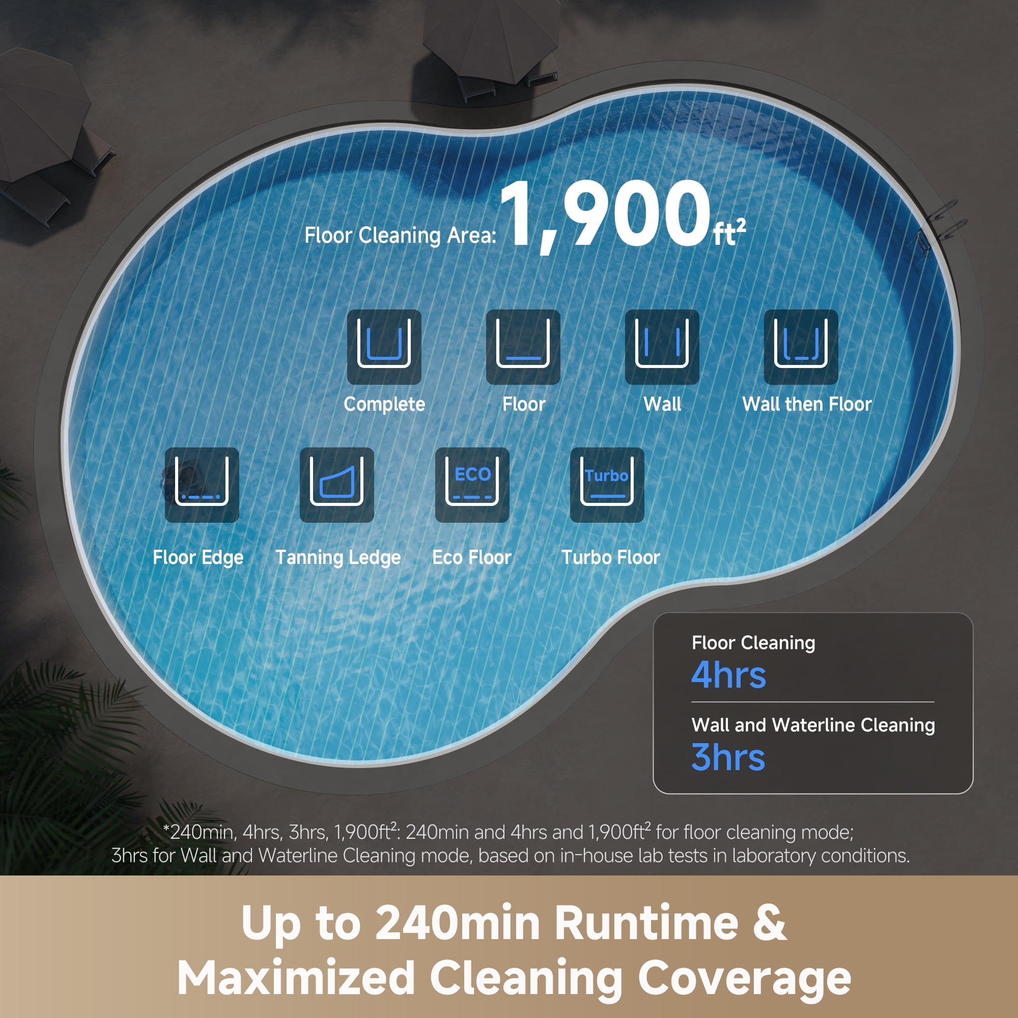 MOVA Diver A10 Cordless Robotic Automatic Pool Vacuum Cleaner, 6,000 GPH Suction for In-ground& Above-ground Pool Types