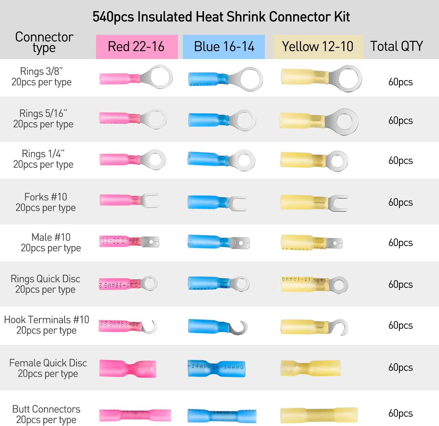 540Pcs Shrink Disconnect Connector Waterproof Car Marine Electrical Connector Kit Ring Fork Hook Spades Butt Joints