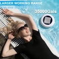 thumbnail image 6 of IVY&LANE Solar Pool Cleaner, Floating Water Cleaner and Purifier, Copper for Pool 35,000 Gallons, Large Solar Panel & 2 Sets of Fittings, Floating Water Cleaner for Above Ground Pool & Inground Pool, 6 of 8